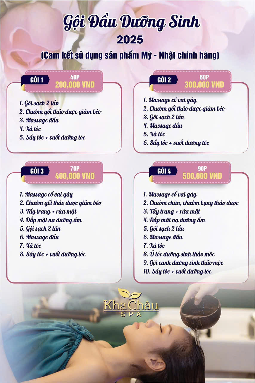 Bảng giá