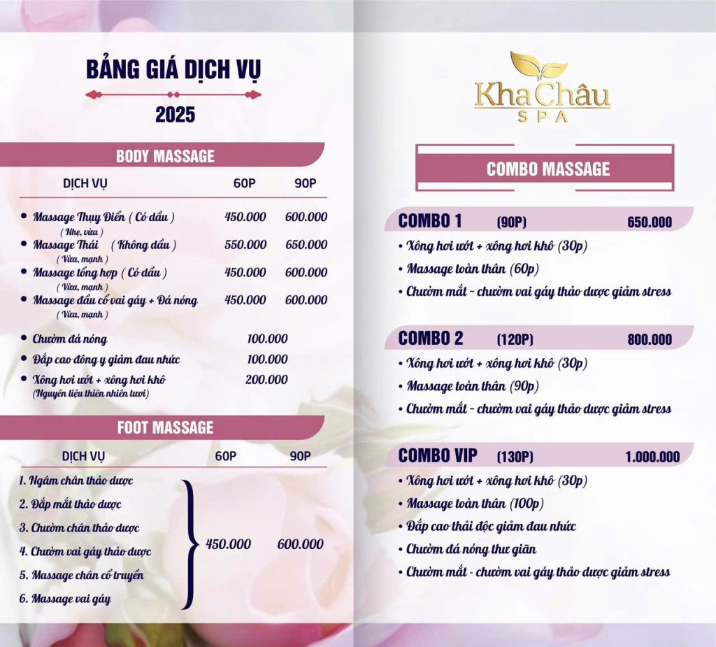 Bảng giá